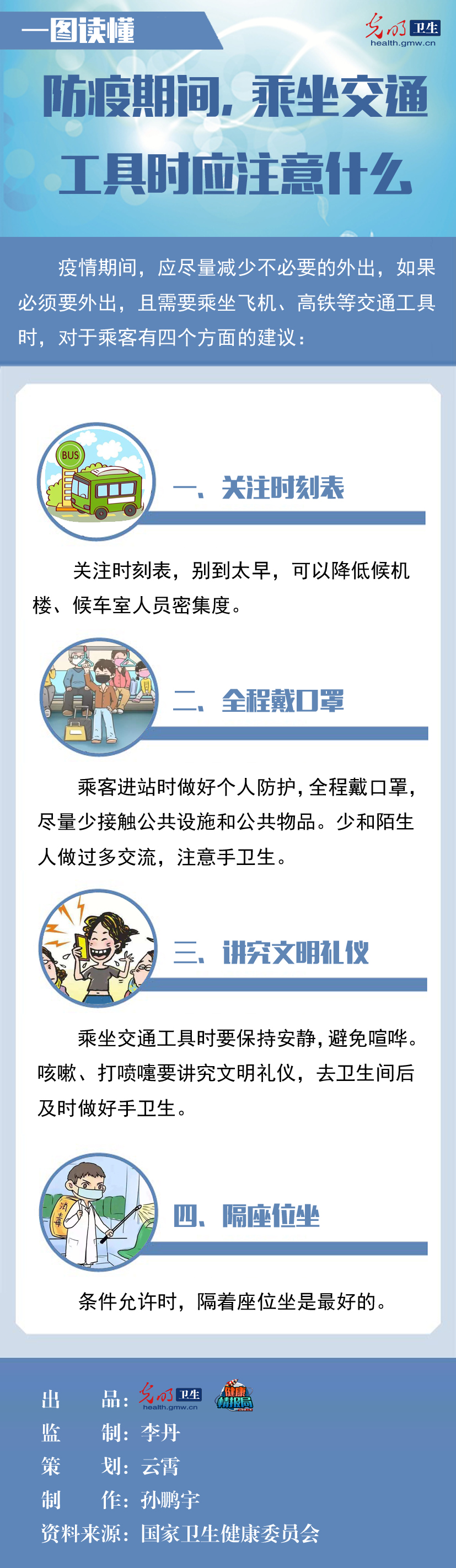 【一圖讀懂】防疫期間，乘坐交通工具時應注意什麼