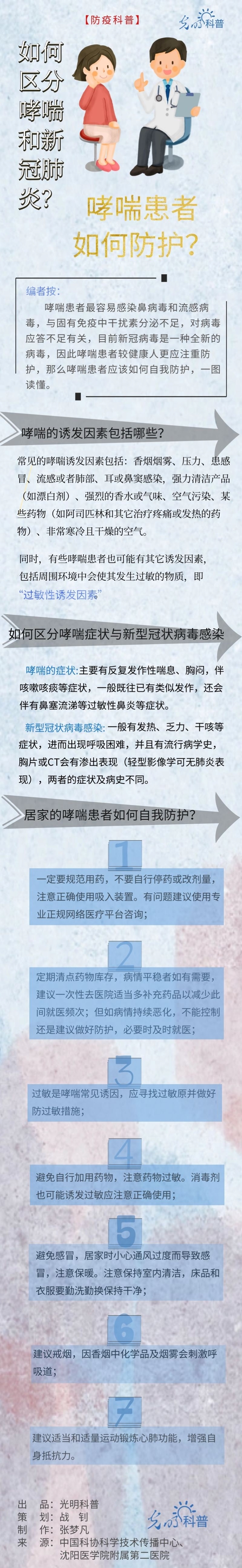 【防疫科普】如何區分哮喘和新冠肺炎？哮喘患者如何防護？