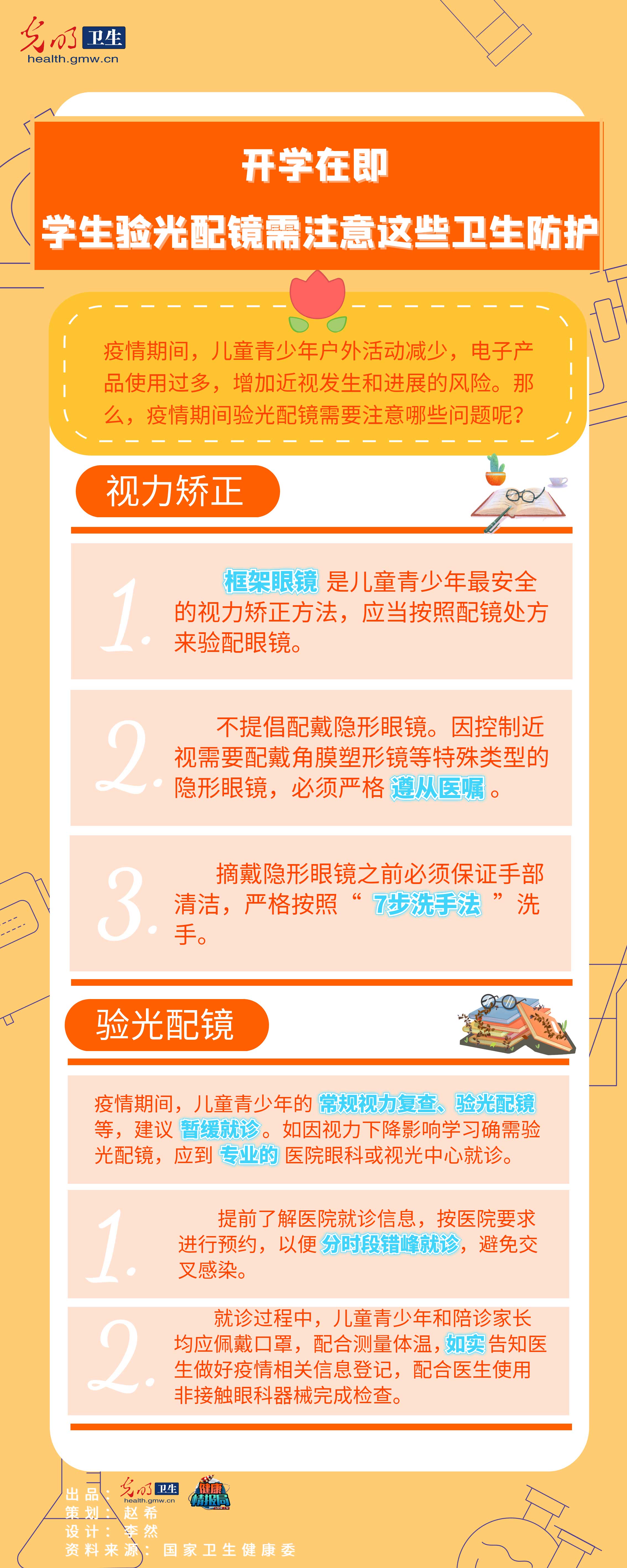 【一圖讀懂】開學在即 學生驗光配鏡需注意這些衛生防護