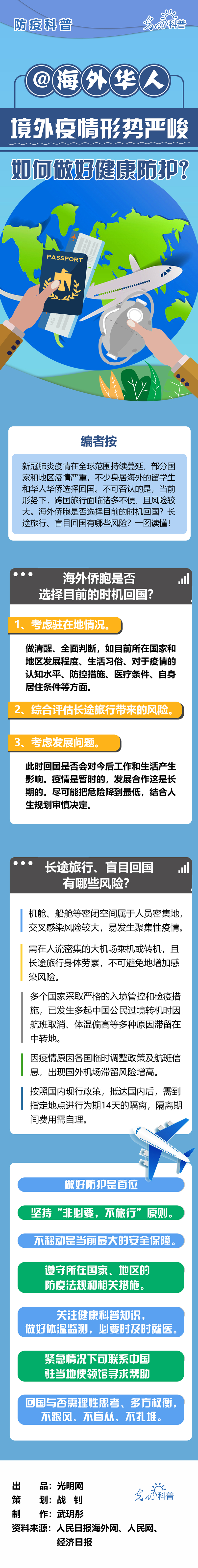 【防疫科普】@海外華人：境外疫情形勢嚴峻，如何做好健康防護？