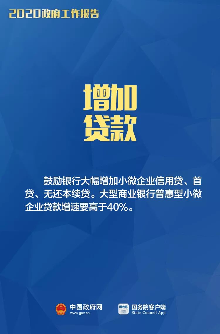 小微企業、個體工商戶速看，國家扶持來了！