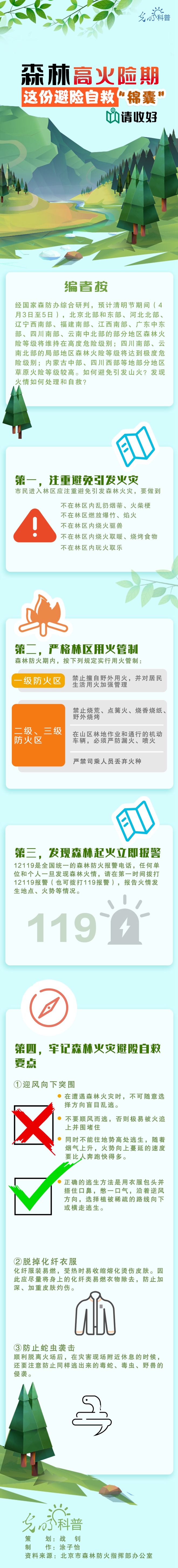 應急科普|森林高火險期！這份避險自救“錦囊”請收好