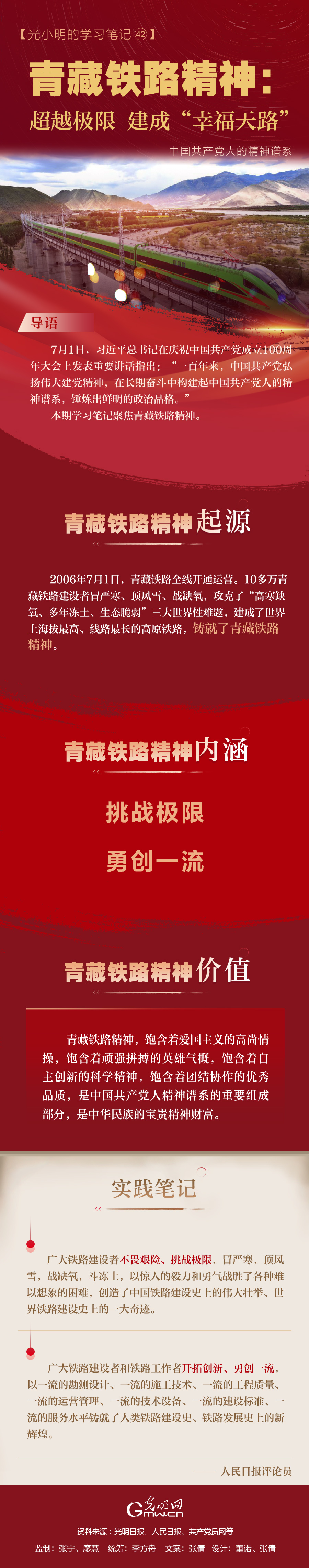 【光小明的學習筆記 】青藏鐵路精神：超越極限 建成“幸福天路”