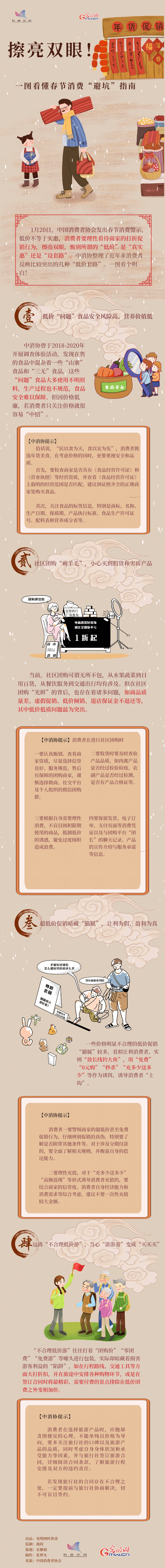 亮雙眼！一圖看懂春節消費“避坑”指南