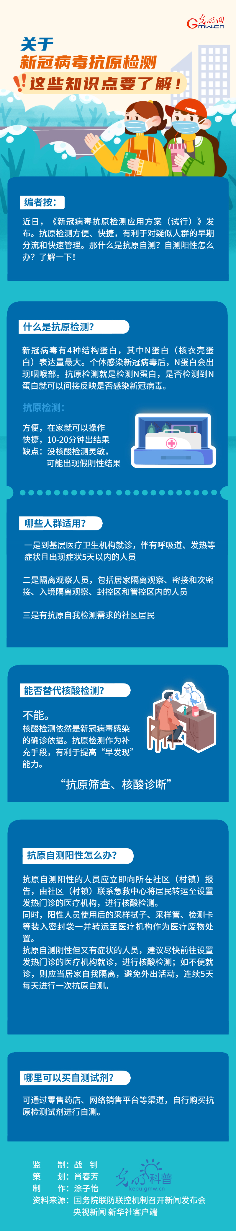 【防疫科普】關於新冠病毒抗原檢測，這些知識點要了解！