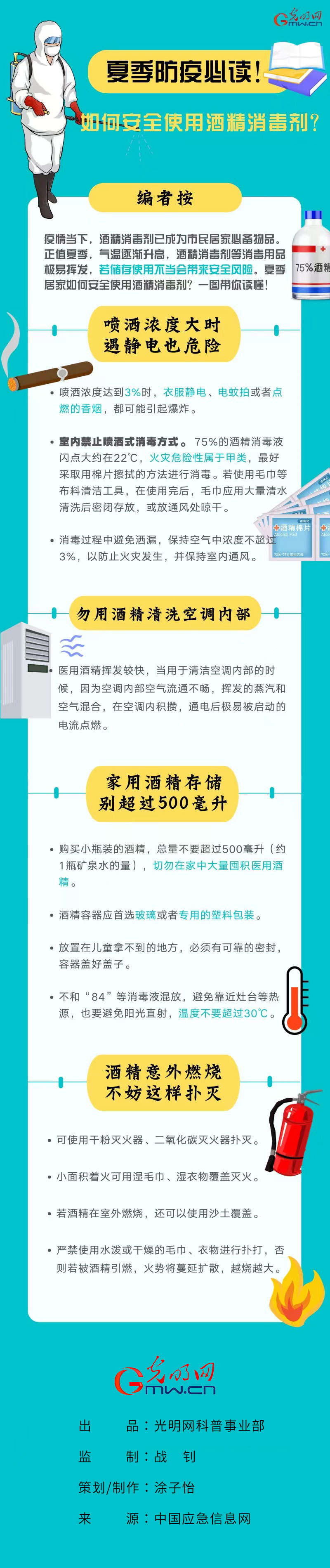 【防疫科普】夏天到，如何安全使用酒精消毒劑？