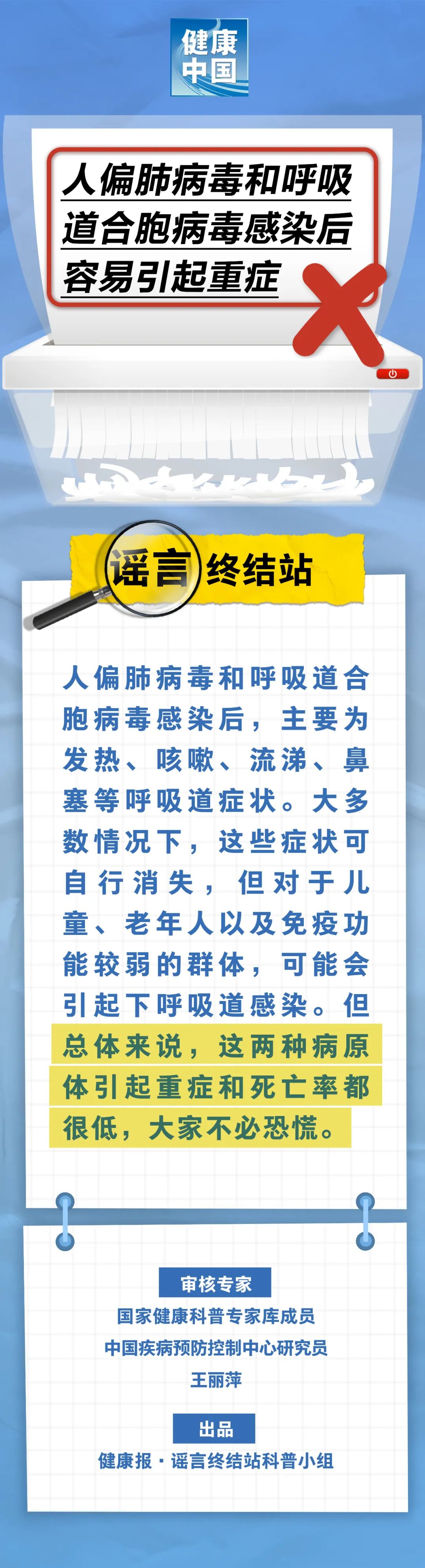 人偏肺病毒和呼吸道合胞病毒感染後容易引起重症……是真是假？