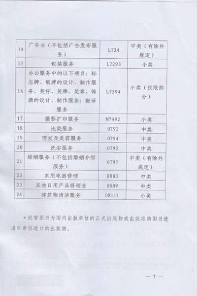 關於擴大開放臺灣居民在大陸申請設立個體工商戶的通知