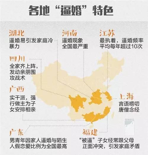 各省逼婚率排行榜出爐 河南居榜首四川緊隨其後