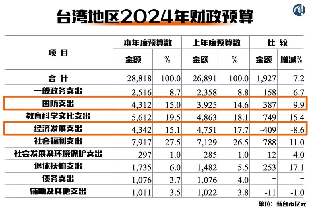 臺灣的前途命運到了新的十字路口