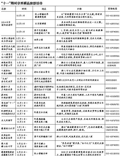 長安街華燈國慶間將首次懸挂國旗 天安門全面清洗