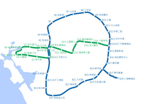 臺南將花600億建高架單軌 網友：路線腦殘，分明是錢坑！