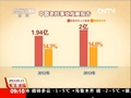 加大對社會養老體系的支援力度