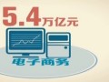 工信部：上半年全國規模以上工業增9.3%