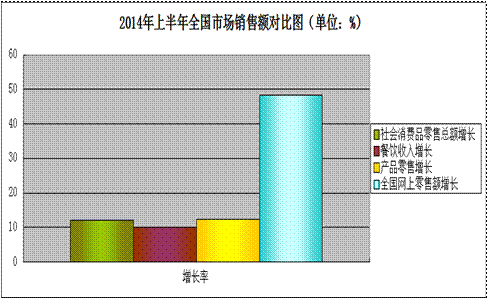 “穩”字當頭 中國經濟平緩向好發展