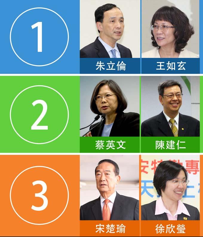 “大選“臨近 島內選情為何炒不熱？