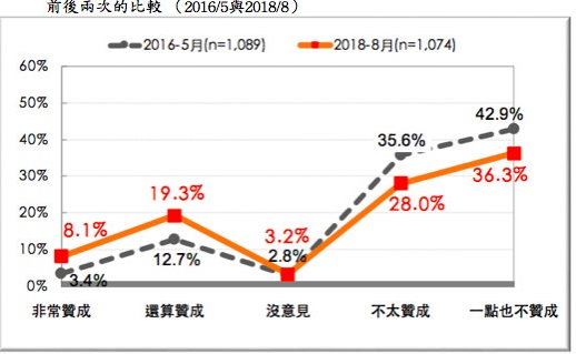 同屬一中.jpg