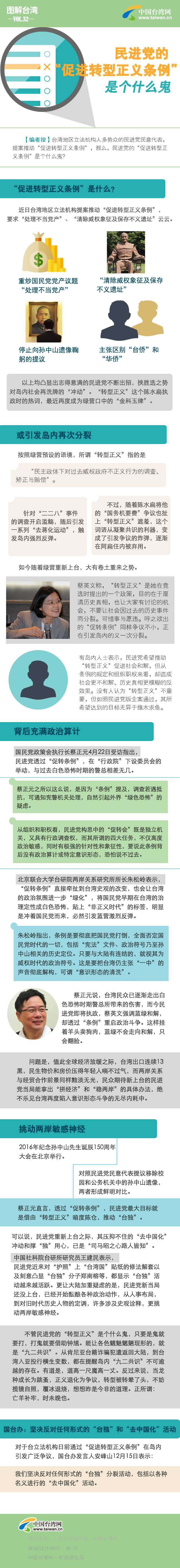 民進黨的“促進轉型正義條例”是個什麼鬼