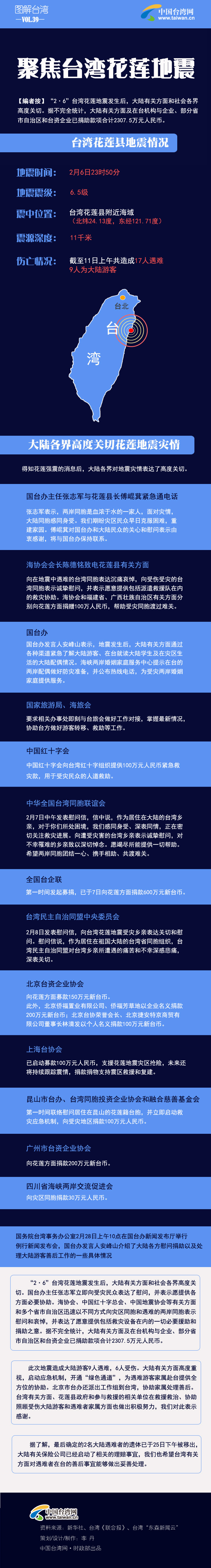 大陸有關方面和社會各界高度關切