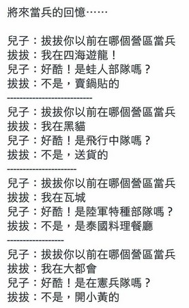 未來當兵留下怎樣回憶?臺網友神製圖狠酸"鍋貼役"