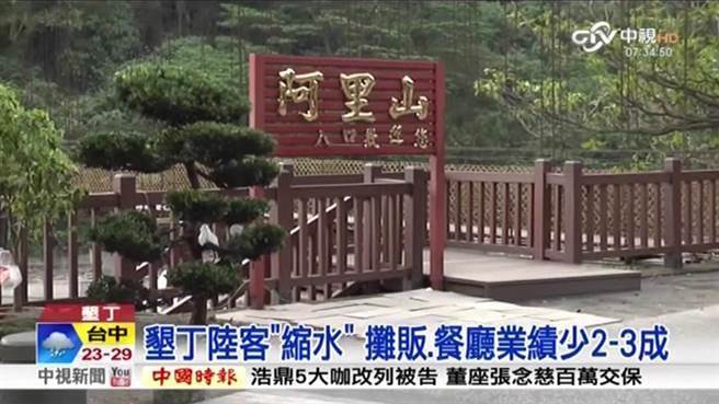 大陸游客赴臺遊人數暴跌 攤商：沒飯吃就上街頭