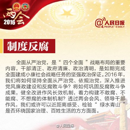 2016全國兩會八大看點提前了解(圖解)