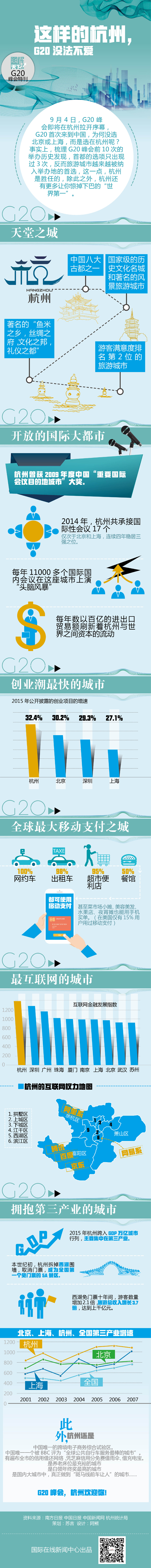 圖片默認標題