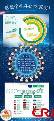 中國引領“G20”新航程（一） 開幕在即