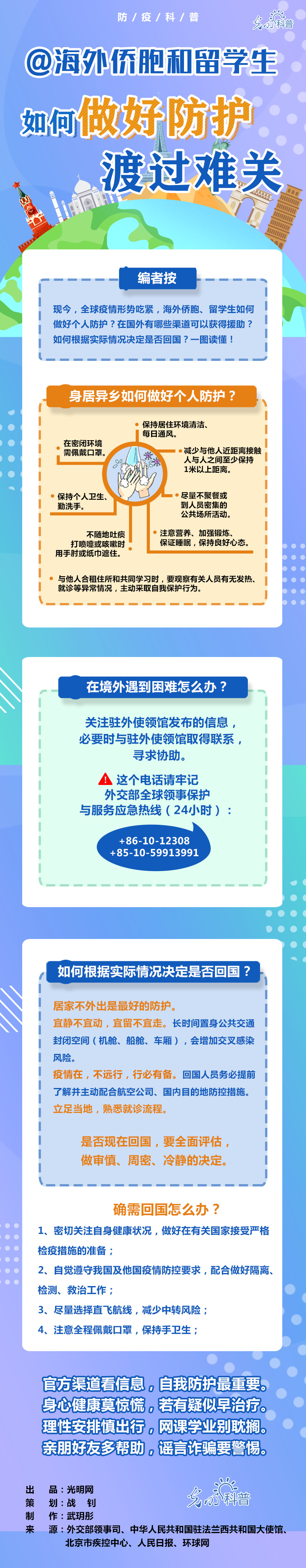 【防疫科普】@海外僑胞和留學生：如何做好防護渡過難關？