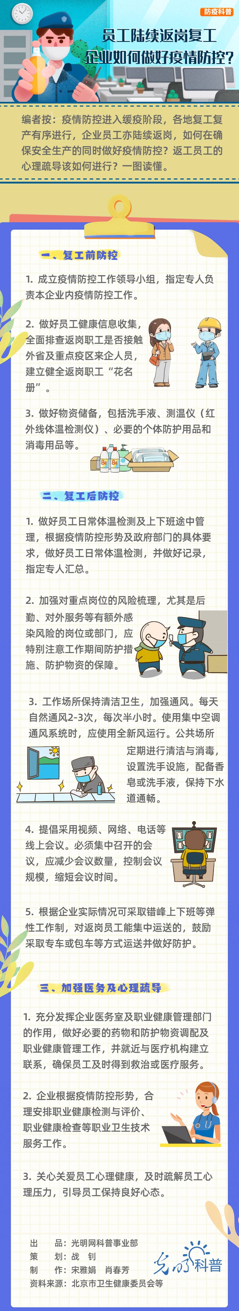 【防疫科普】員工陸續返崗復工，企業如何做好疫情防控？