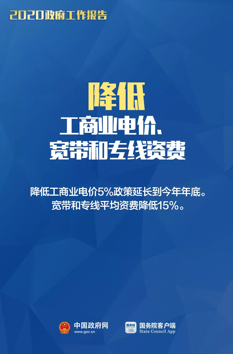 小微企業、個體工商戶速看，國家扶持來了！