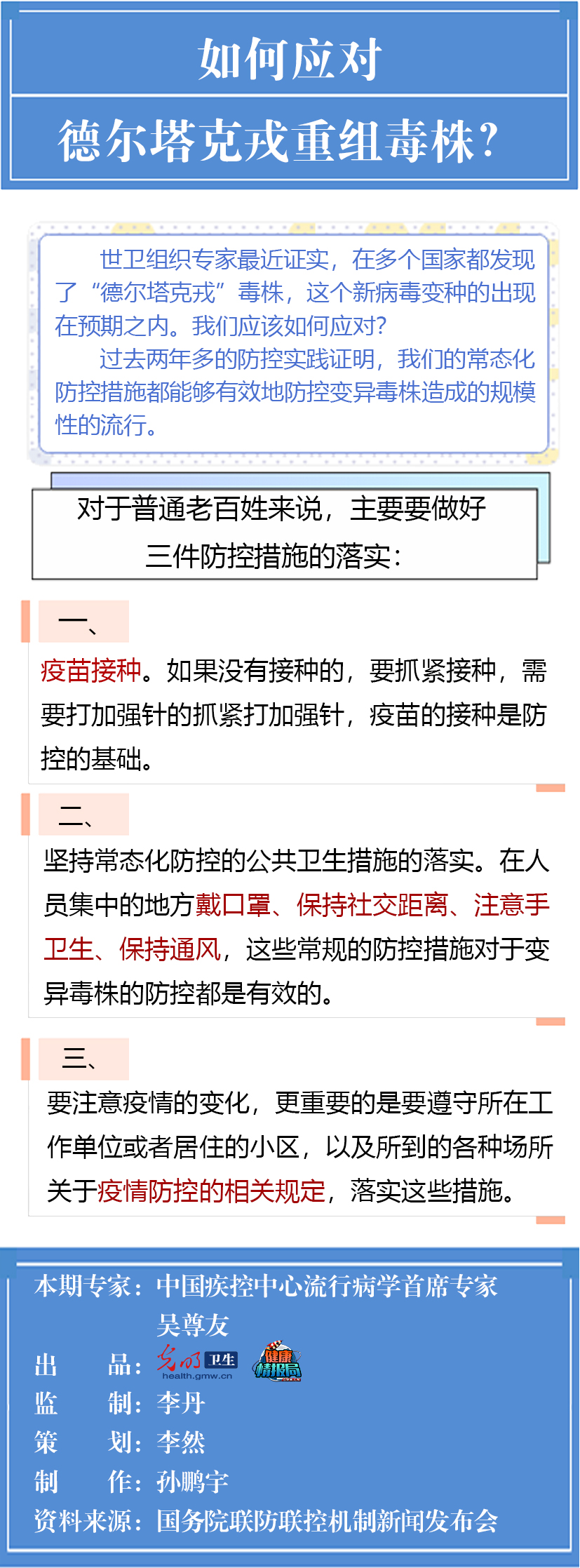 【防疫科普圖解】如何應對德爾塔克戎重組毒株？一圖全看懂