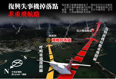 復興航空GE222班機23日墜毀在澎湖馬公機場外，據調查飛機掉落點非重飛航路上。