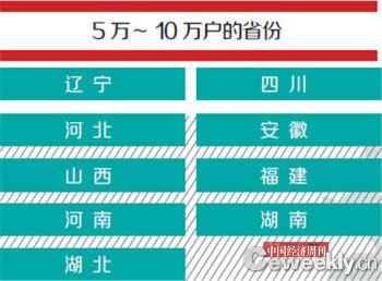 中國富人分佈圖：廣東人最多 寧夏青海最少