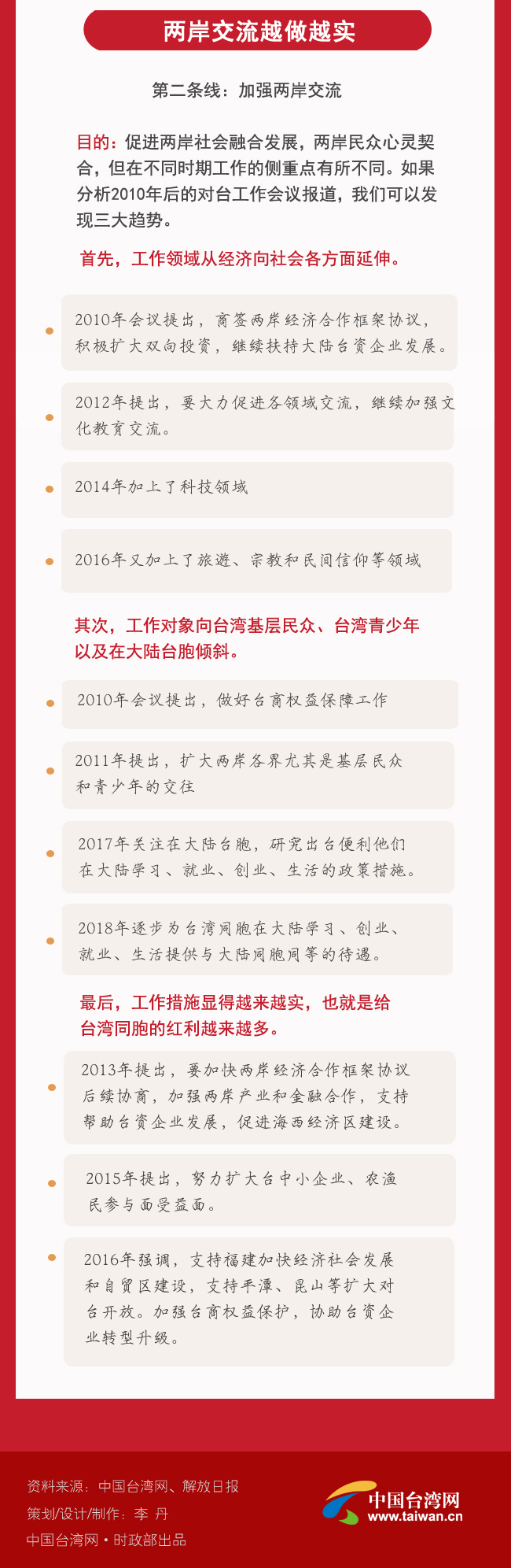 2018年對臺工作會議 透露出哪些資訊？